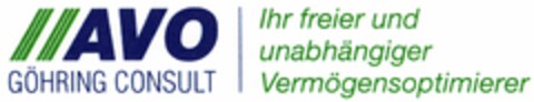 AVO GÖHRING CONSULT Ihr freier und unabhängiger Vermögensoptimierer Logo (DPMA, 09/30/2005)