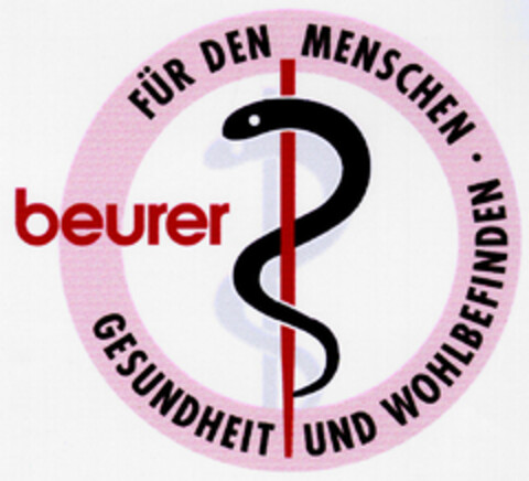 beurer FÜR DEN MENSCHEN . GESUNDHEIT UND WOHLBEFINDEN Logo (DPMA, 05/29/1999)