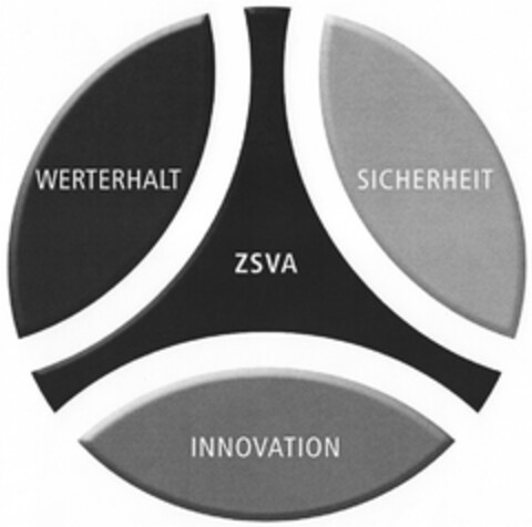 WERTERHALT SICHERHEIT ZSVA INNOVATION Logo (DPMA, 20.08.2012)