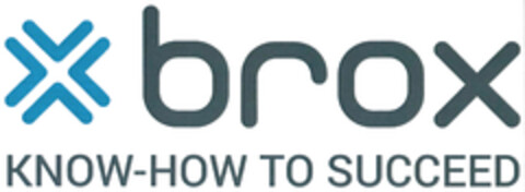 brox KNOW-HOW TO SUCCEED Logo (DPMA, 15.09.2021)