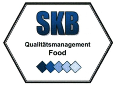 SKB Qualitätsmanagement Food Logo (DPMA, 05.03.2016)