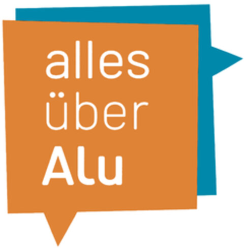 alles über Alu Logo (DPMA, 25.03.2019)