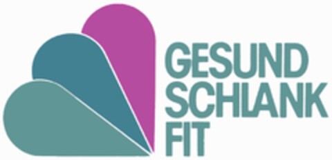 GESUND SCHLANK FIT Logo (DPMA, 10.11.1983)