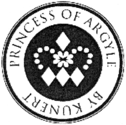 PRINCESS OF ARGYLE BY KUNERT Logo (DPMA, 11.05.2008)