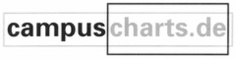 campuscharts.de Logo (DPMA, 06.02.2006)