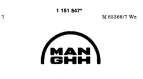 MAN GHH Logo (DPMA, 07/05/1989)