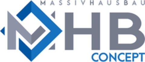 MHB CONCEPT MASSIVHAUSBAU Logo (DPMA, 31.05.2017)