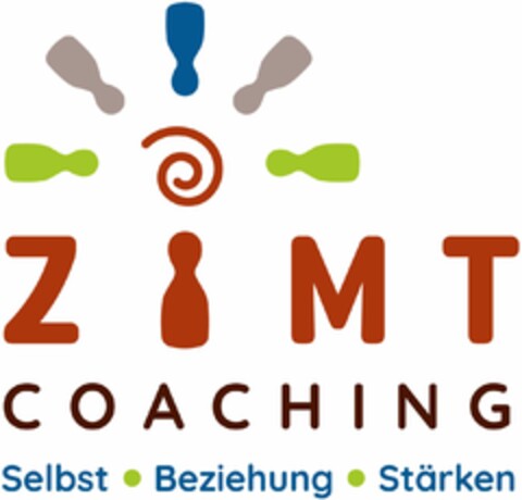 ZIMTCOACHING Selbst · Beziehung · Stärken Logo (DPMA, 18.03.2021)
