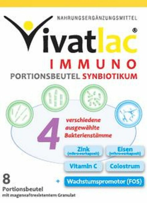 NAHRUNGSERGÄNZUNGSMITTEL Vivatlac IMMUNO PORTIONSBEUTEL SYNBIOTIKUM Logo (DPMA, 29.11.2021)