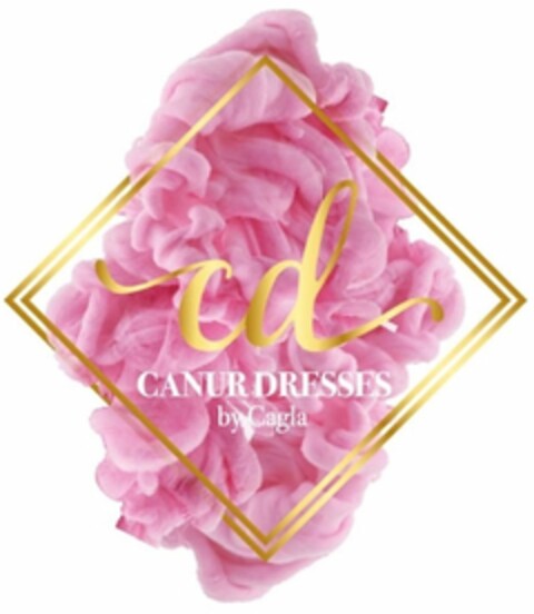 cd CANUR DRESSES by Cagla Logo (DPMA, 21.08.2021)