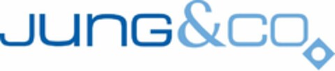 junG & co Logo (DPMA, 02/11/2022)