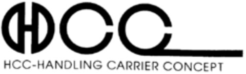 HCC-HANDLING CARRIER CONCEPT Logo (DPMA, 06/19/1996)