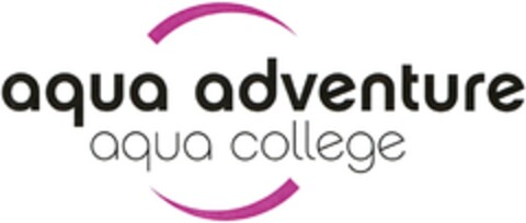 aqua adventure aqua college Logo (DPMA, 08.01.2014)