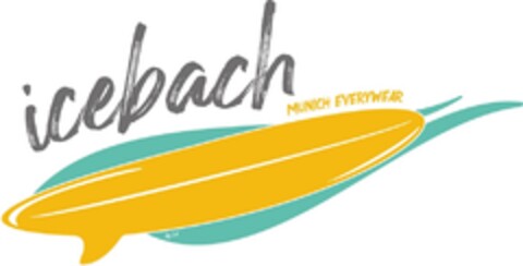 icebach MUNICH EVERYWEAR Logo (DPMA, 06/29/2022)