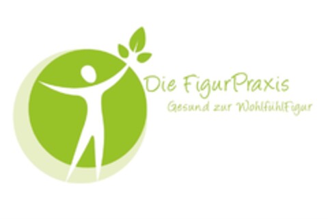 Die FigurPraxis Gesund zur WohlfühlFigur Logo (DPMA, 10/06/2017)