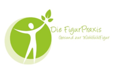 Die FigurPraxis Gesund zur WohlfühlFigur Logo (DPMA, 06.10.2017)