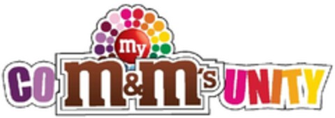 My CO m&m's UNITY Logo (EUIPO, 01/14/2009)