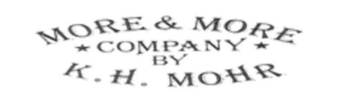 MORE & MORE COMPANY BY K. H. MOHR Logo (EUIPO, 21.05.2010)