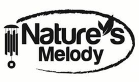 Nature s Melody Logo (EUIPO, 15.07.2015)