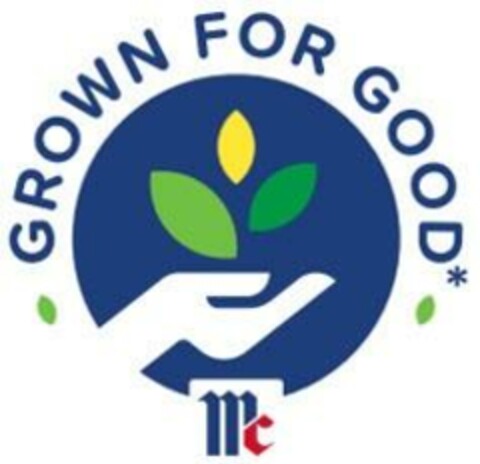 GROWN FOR GOOD* Mc Logo (EUIPO, 29.06.2023)