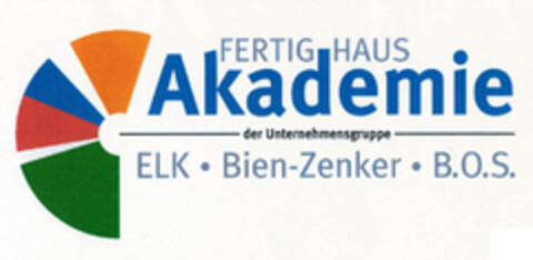 FERTIG HAUS Akademie der Unternehmensgruppe ELK · Bien-Zenker · B.O.S. Logo (EUIPO, 09.11.2005)