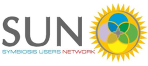 SUN SYMBIOSIS USERS NETWORK Logo (EUIPO, 15.07.2015)