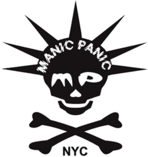 MANIC PANIC NYC Logo (EUIPO, 12/01/2015)