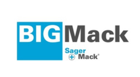 BIGMack Sager + Mack Logo (EUIPO, 08.02.2018)