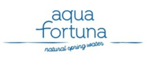 AQUA FORTUNA NATURAL SPRING WATER Logo (EUIPO, 29.04.2019)