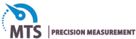 MTS PRECISION MEASUREMENT Logo (EUIPO, 15.02.2022)