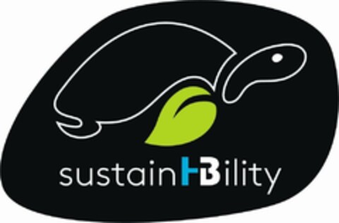 sustainHBility Logo (EUIPO, 04.01.2023)