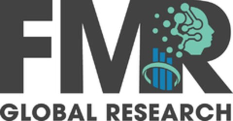 FMR GLOBAL RESEARCH Logo (EUIPO, 07.10.2024)