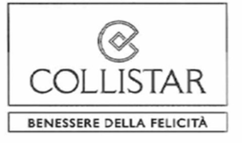 COLLISTAR BENESSERE DELLA FELICITA' Logo (EUIPO, 27.01.2011)