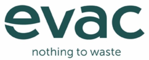 evac nothing to waste Logo (EUIPO, 23.02.2022)