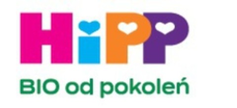 HiPP BIO od pokolén Logo (EUIPO, 05/12/2022)