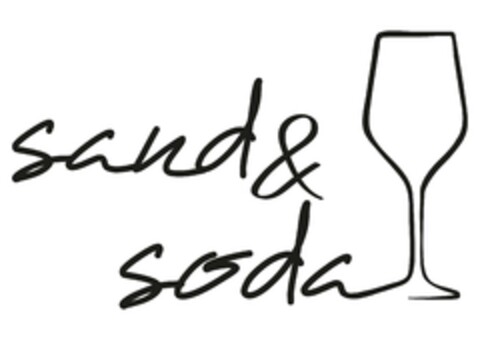 sand & soda Logo (EUIPO, 07.03.2023)