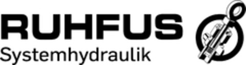 RUHFUS Systemhydraulik Logo (EUIPO, 06.06.2024)