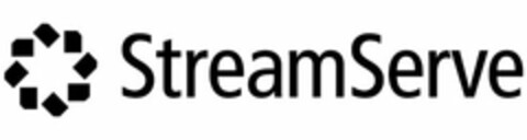 StreamServe Logo (EUIPO, 07/18/2006)