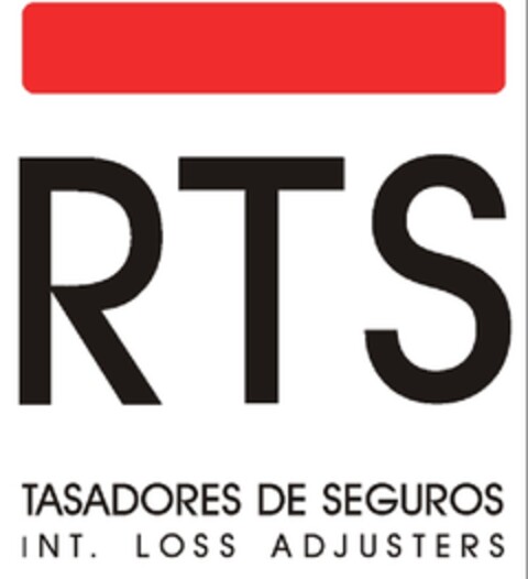 RTS TASADORES DE SEGUROS INT. LOSS ADJUSTERS Logo (EUIPO, 03/25/2009)