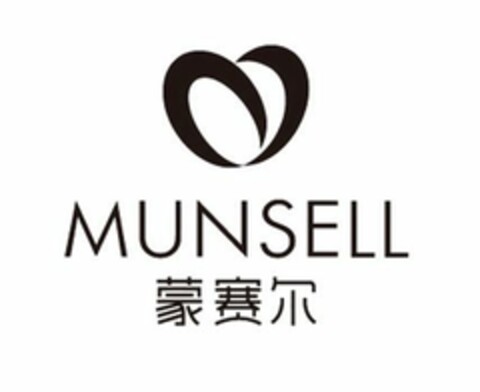 MUNSELL Logo (EUIPO, 09.04.2020)