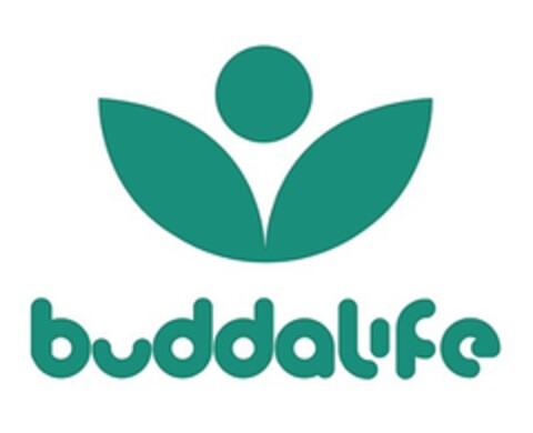 buddalife Logo (EUIPO, 22.03.2022)