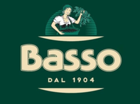 Basso DAL 1904 Logo (EUIPO, 29.07.2022)