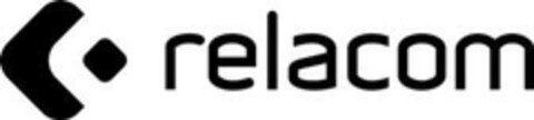 relacom Logo (EUIPO, 01.02.2006)