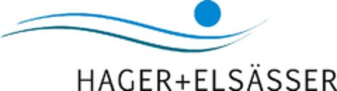 HAGER+ELSÄSSER Logo (EUIPO, 06.10.2006)