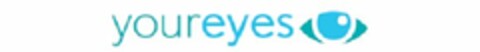 your eyes Logo (EUIPO, 17.12.2012)