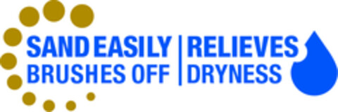 SAND EASILY BRUSHES OFF RELIEVES DRYNESS Logo (EUIPO, 09/12/2016)