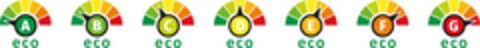 eco A eco B eco C eco D eco E eco F eco G Logo (EUIPO, 21.04.2020)