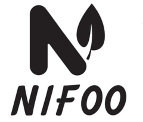 NIFOO Logo (EUIPO, 06/13/2024)