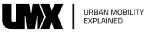 UMX URBAN MOBILITY EXPLAINED Logo (EUIPO, 02/03/2025)