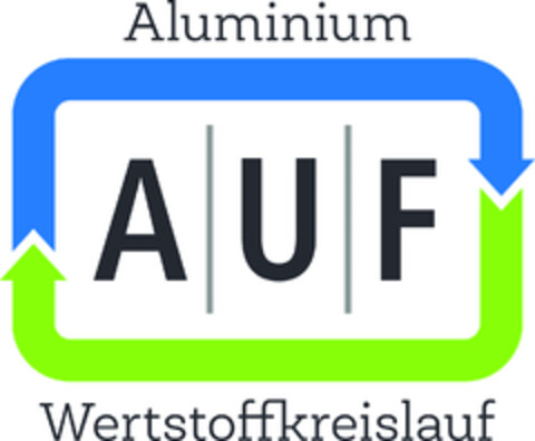 AUF Aluminium Wertstoffkreislauf Logo (EUIPO, 10/14/2015)